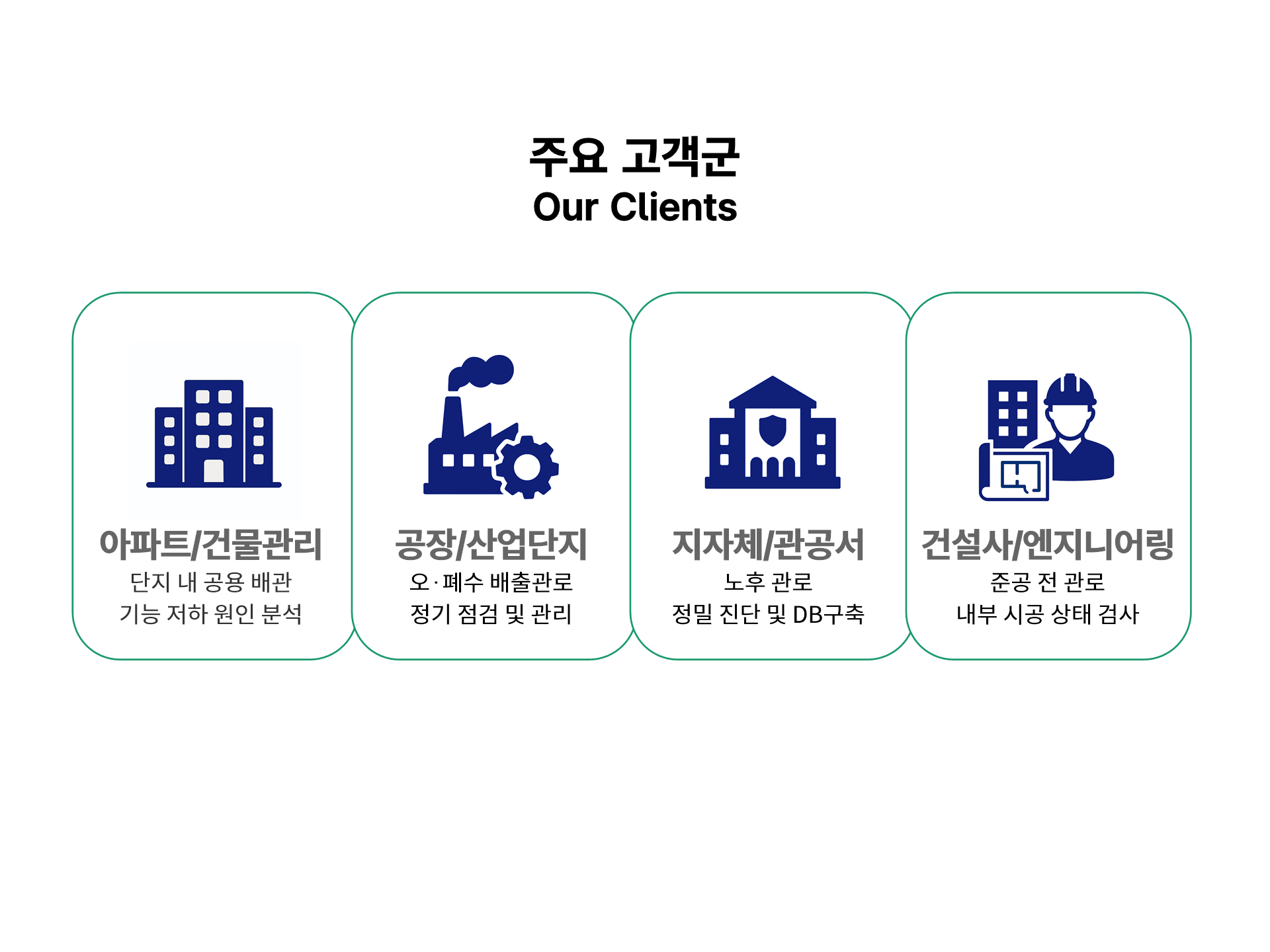 폐기물 수집 운반 주요 고객군