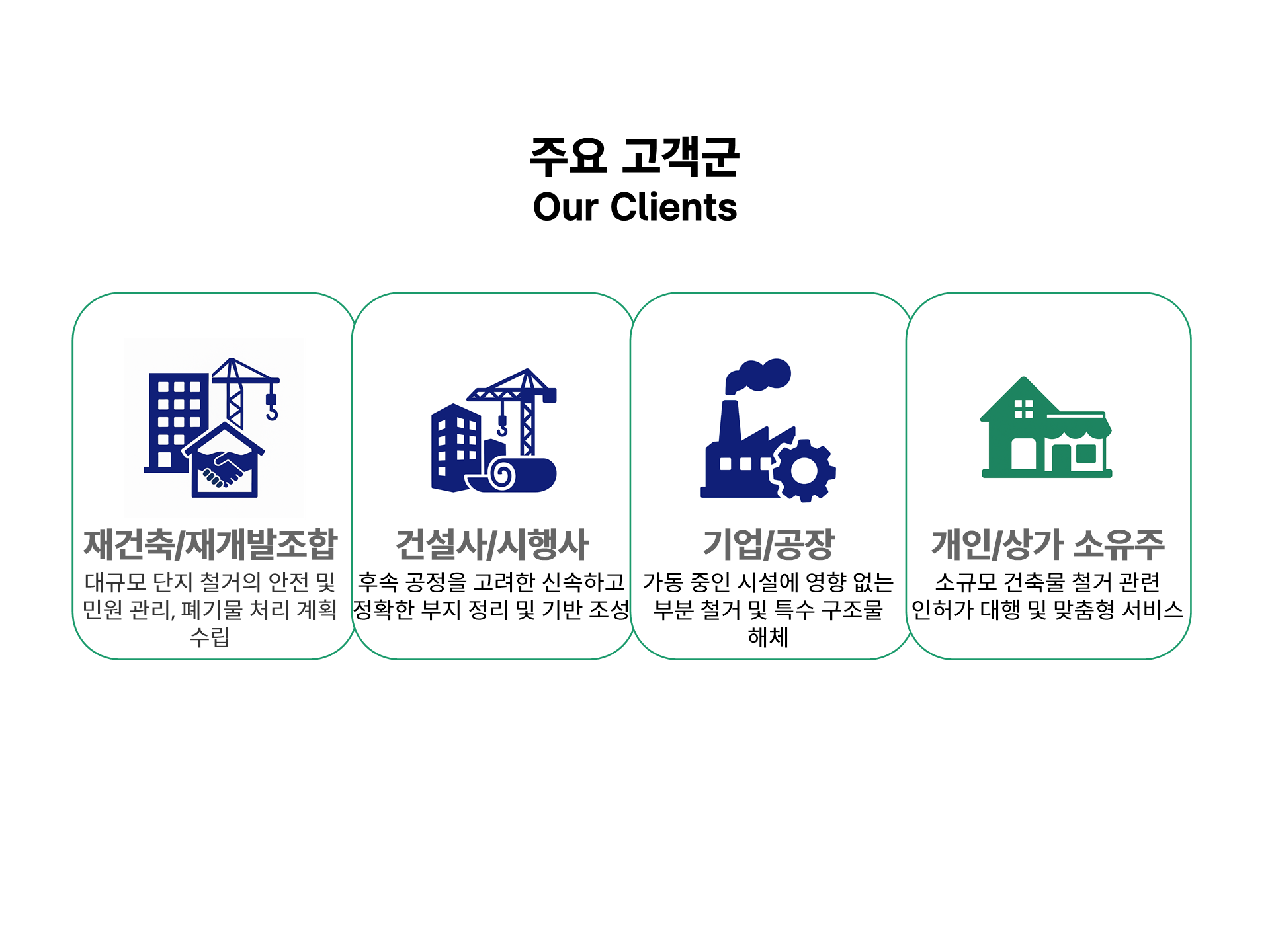 폐기물 수집 운반 주요 고객군