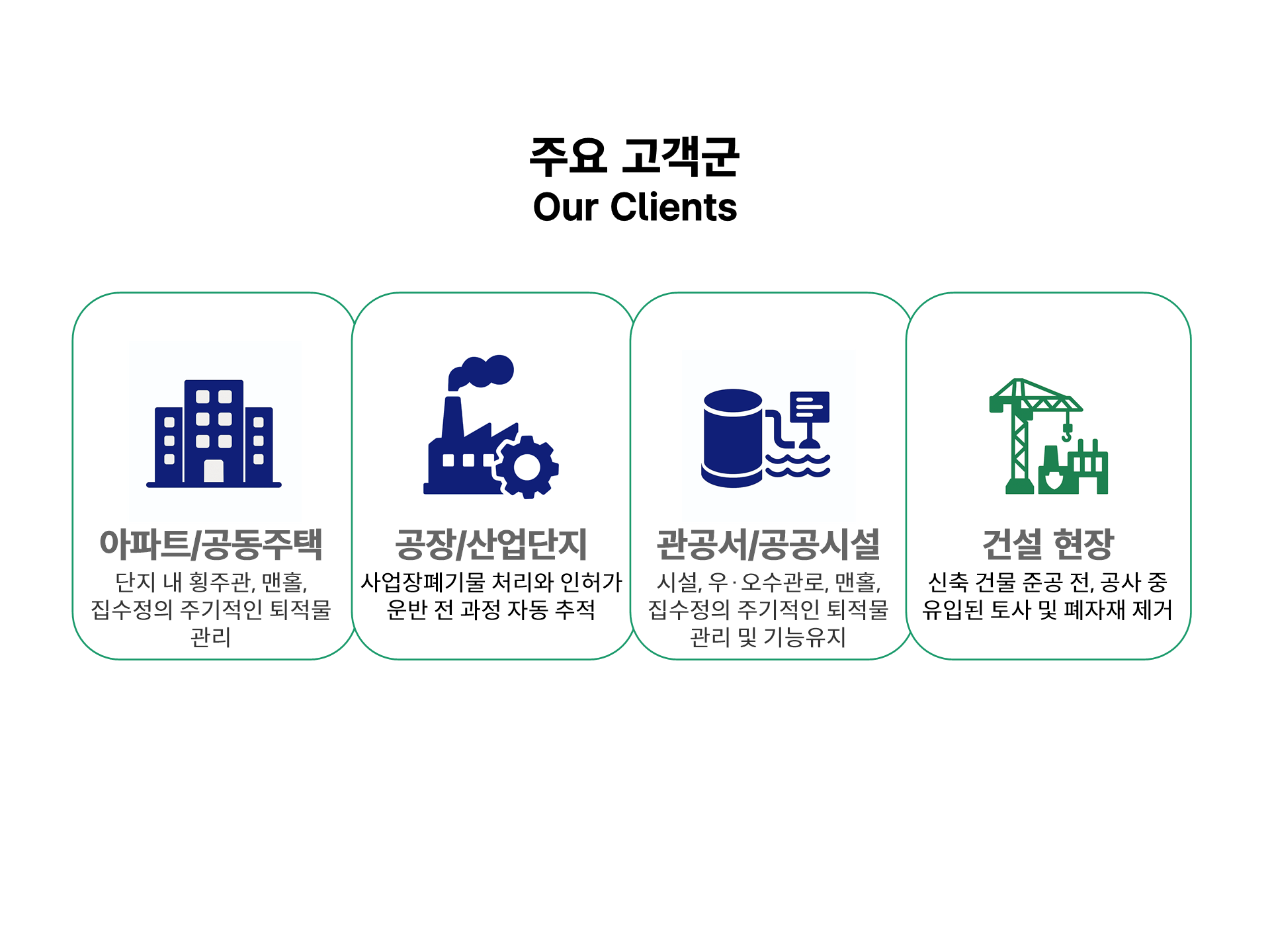 폐기물 수집 운반 주요 고객군