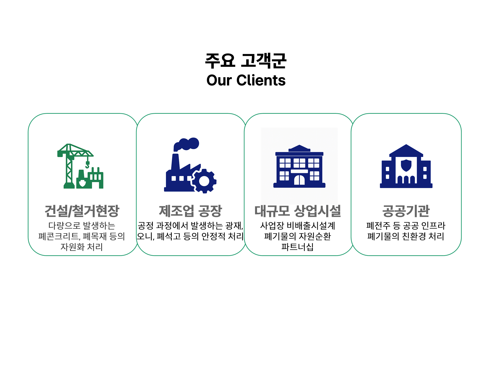 폐기물 수집 운반 주요 고객군