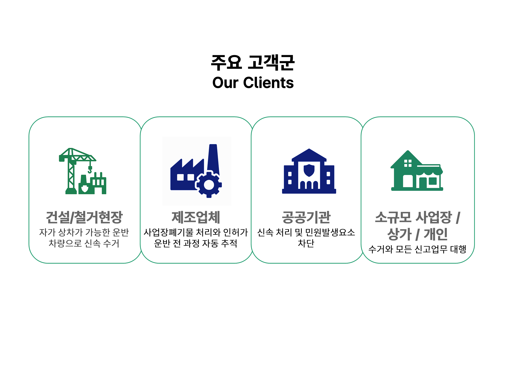 폐기물 수집 운반 주요 고객군